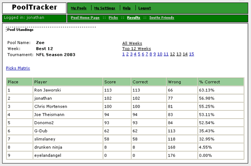 Pool Standings Best X Weeks