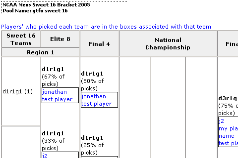 March Madness 2024 Basketball Pools - Best March Madness Office Pools