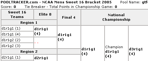 March Madness 2024 Basketball Pools - Best March Madness Office Pools