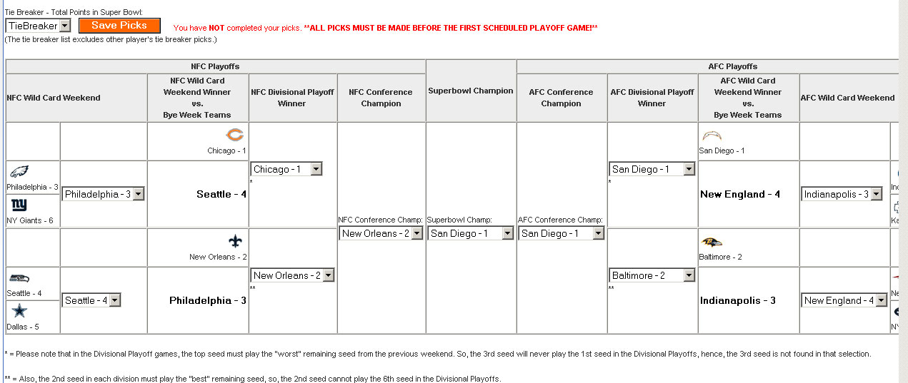 NFL Playoff Bracket Manager 2022-2023 - EXRM