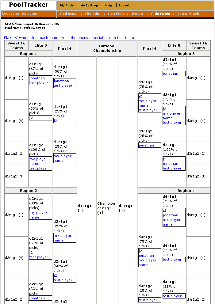 Sweet 16 Schedule 2025 Merle Kattie
