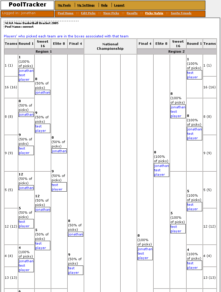 March Madness - Pick'em and Poll Brackets